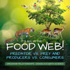 It's All in the Food Web! Predator vs. Prey and Producers vs. Consumers | Organism Relationships | Grade 6-8 Earth Science by 9781541990227 (Paperback)