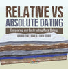 Relative vs Absolute Dating | Comparing and Contrasting Rock Dating | Geologic Time | Grade 6-8 Earth Science by 9781541990463 (Paperback)