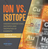 Ion vs. Isotope | Understanding Ions, Isotopes and Properties of Elements | Grade 6-8 Physical Science by 9781541994188 (Paperback)