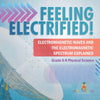 Feeling Electrified! Electromagnetic Waves and Electromagnetic Spectrum Explained | Grade 6-8 Physical Science by 9781541995116 (Paperback)