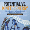 Potential vs. Kinetic Energy | How Energy is Transferred Between Objects | Grade 6-8 Physical Science by 9781541998308 (Paperback)