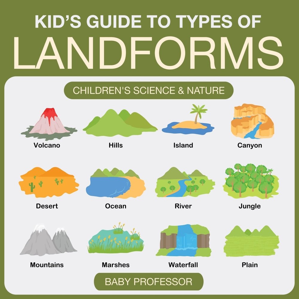 Kid's Guide to Types of Landforms - Children's Science & Nature