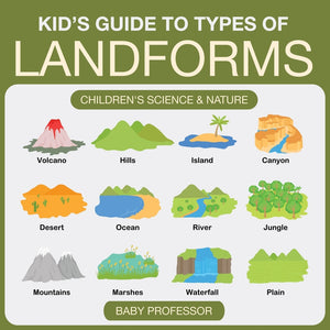 Kids Guide to Types of Landforms - Childrens Science & Nature