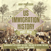 US Immigration History Post 1870 - Demography & Settlement for Kids | Timelines of History for Kids | 6th Grade Social Studies