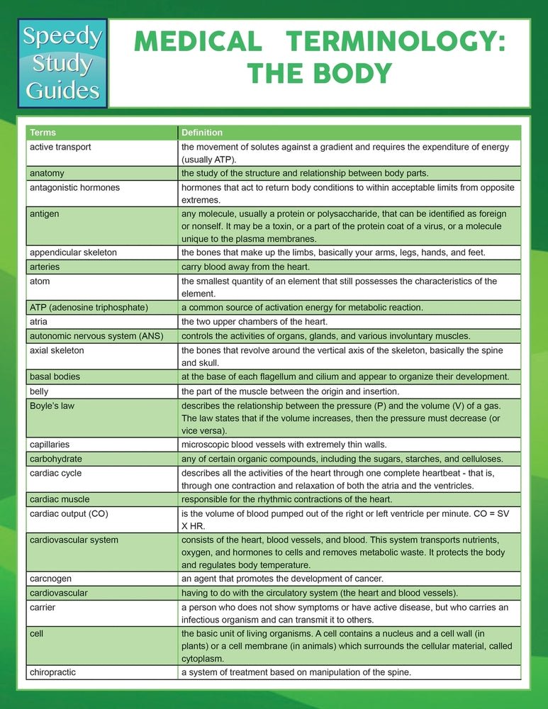 Medical Terminology: The Body (Speedy Study Guides)