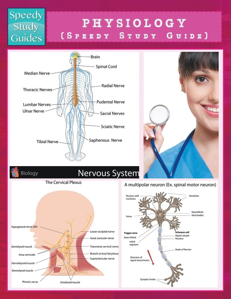 Physiology (Speedy Study Guide)