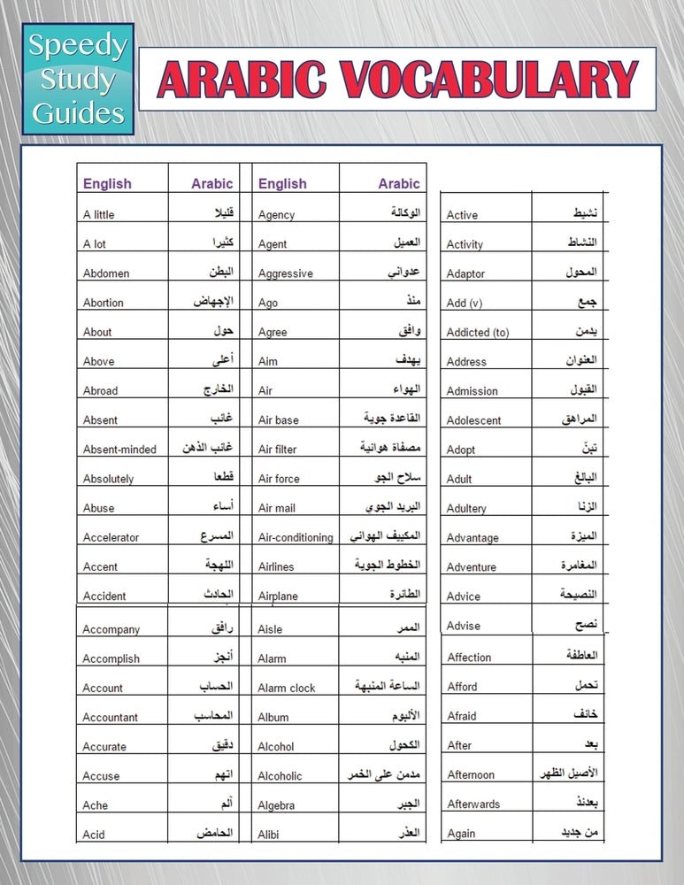 Arabic Vocabulary (Speedy Study Guides)
