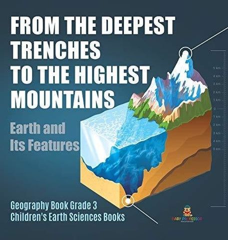 Image of From the Deepest Trenches to the Highest Mountains: Earth and Its Features - Geography Book Grade 3 - Children’s Earth Sciences Books