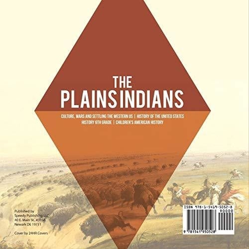The Plains Indians | Culture Wars and Settling the Western US | History of the United States | History 6th Grade | Children’s American