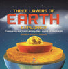 Three Layers of Earth Explored! Comparing and Contrasting the Layers of the Earth | Grade 6-8 Earth Science by 9781541990296 (Paperback)