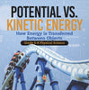 Potential vs. Kinetic Energy | How Energy is Transferred Between Objects | Grade 6-8 Physical Science by 9781541994973 (Paperback)