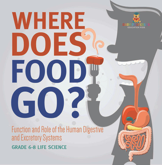 Where Does Food Go? Function and Role of the Human Digestive and Excretory Systems | Grade 6-8 Life Science