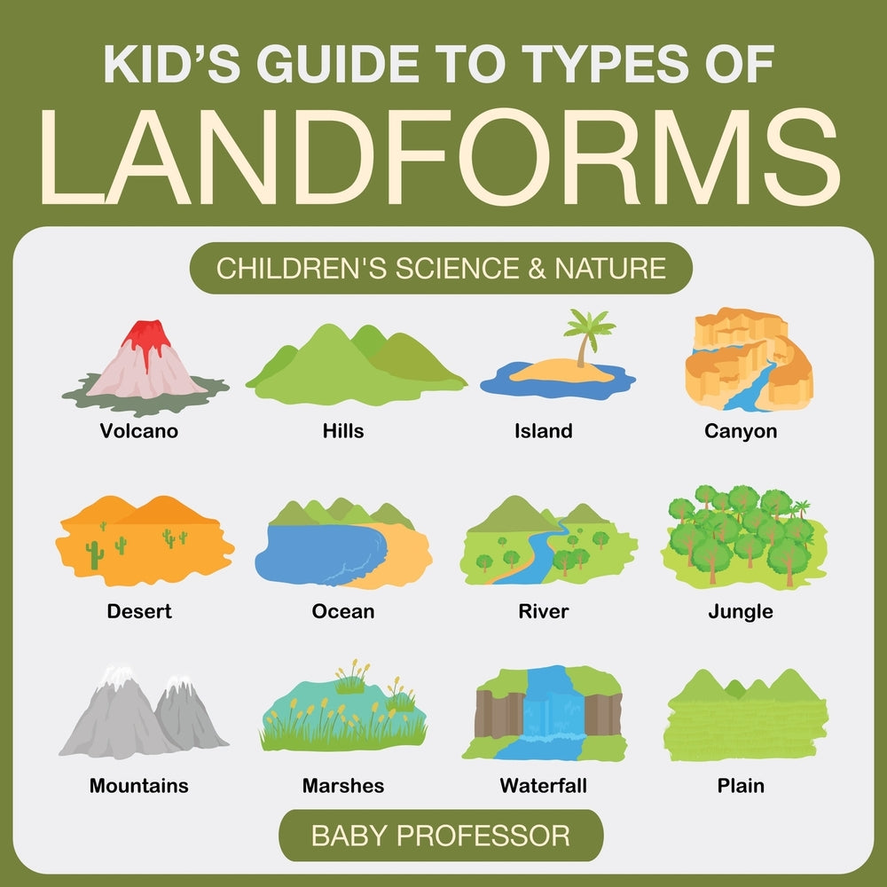Kids Guide to Types of Landforms - Childrens Science & Nature