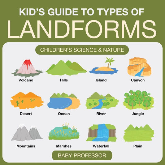Kid's Guide to Types of Landforms - Children's Science & Nature