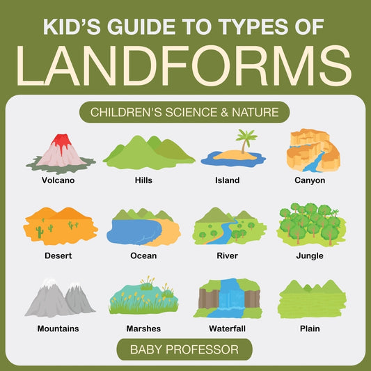 Kid's Guide to Types of Landforms - Children's Science & Nature