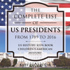 The Complete List of US Presidents from 1789 to 2016 - US History Kids Book | Childrens American History