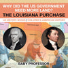 Why Did the US Government Need More Land? The Louisiana Purchase - US History Books | Children's American History