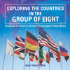 Exploring the Countries in the Group of Eight - Geography for Grade 6 | Childrens Geography & Culture Books