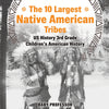 The 10 Largest Native American Tribes - US History 3rd Grade | Childrens American History