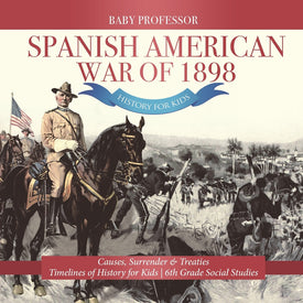Spanish American War of 1898 - History for Kids - Causes Surrender & Treaties | Timelines of History for Kids | 6th Grade Social Studies