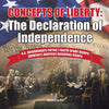 Concepts of Liberty : The Declaration of Independence | U.S. Revolutionary Period | Fourth Grade History | Children's American Revolution History