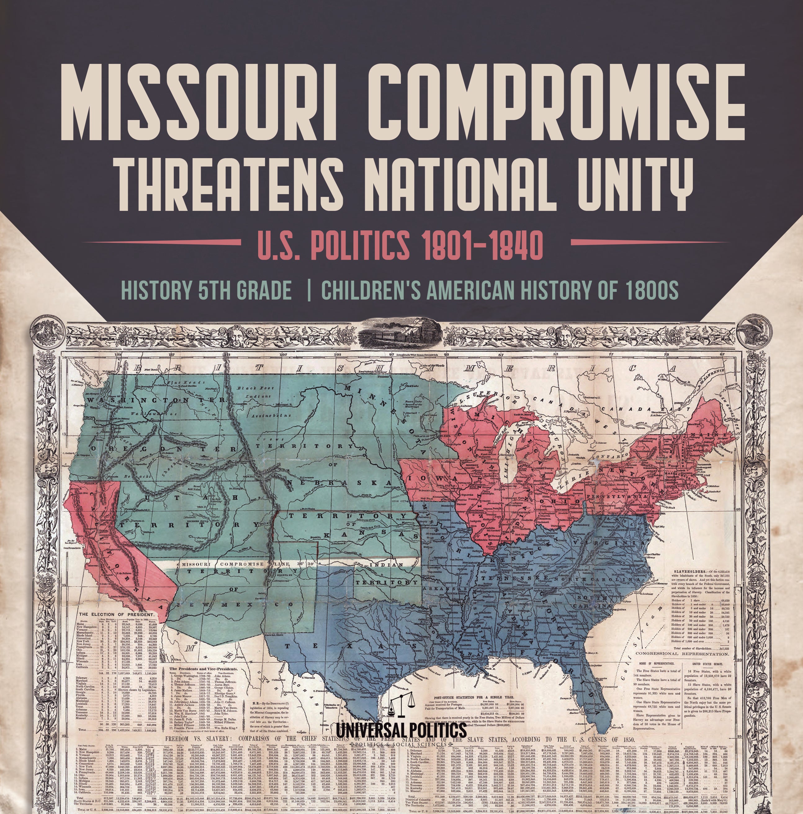 Missouri Compromise Threatens National Unity | U.S. Politics 1801-1840 | History 5th Grade | Children's American History of 1800s