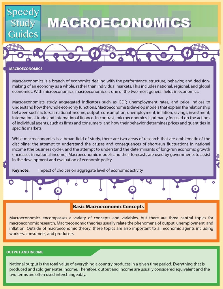 Macroeconomics (Speedy Study Guides)