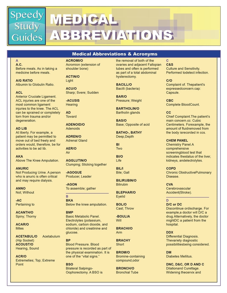 Medical Abbreviations & Acronyms