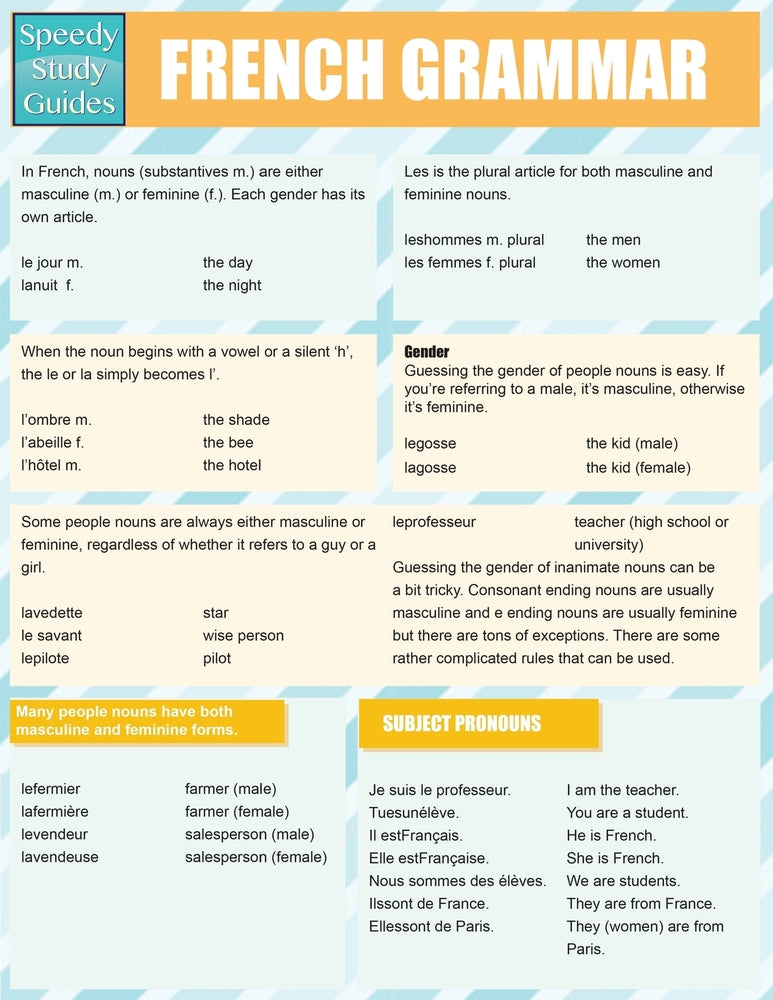 French Grammar