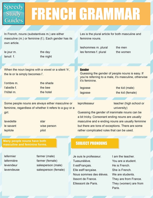 French Grammar