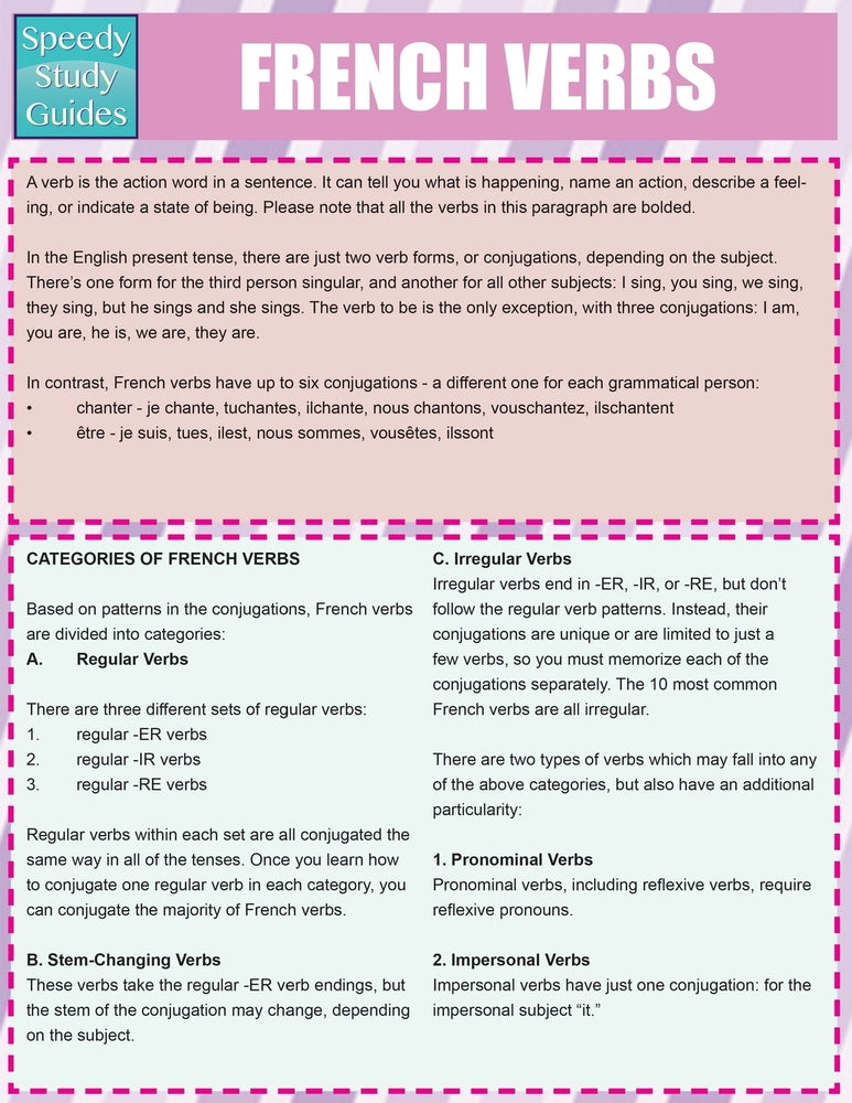 French Verbs (Speedy Study Guides: Academic)