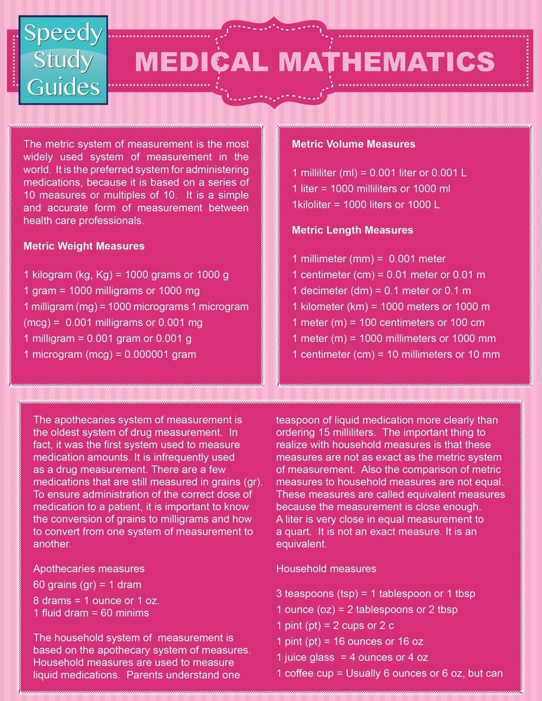 Medical Mathematics (Speedy Study Guides: Academic)