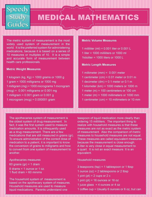 Medical Mathematics (Speedy Study Guides: Academic)