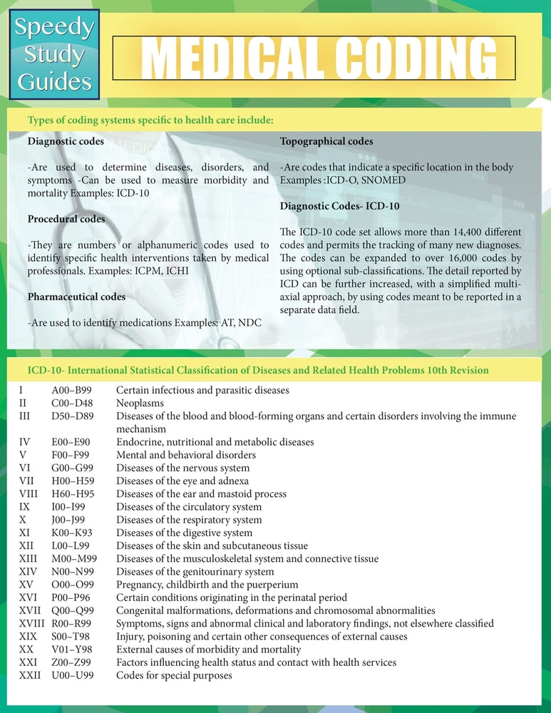 Medical Coding (Speedy Study Guides: Academic)