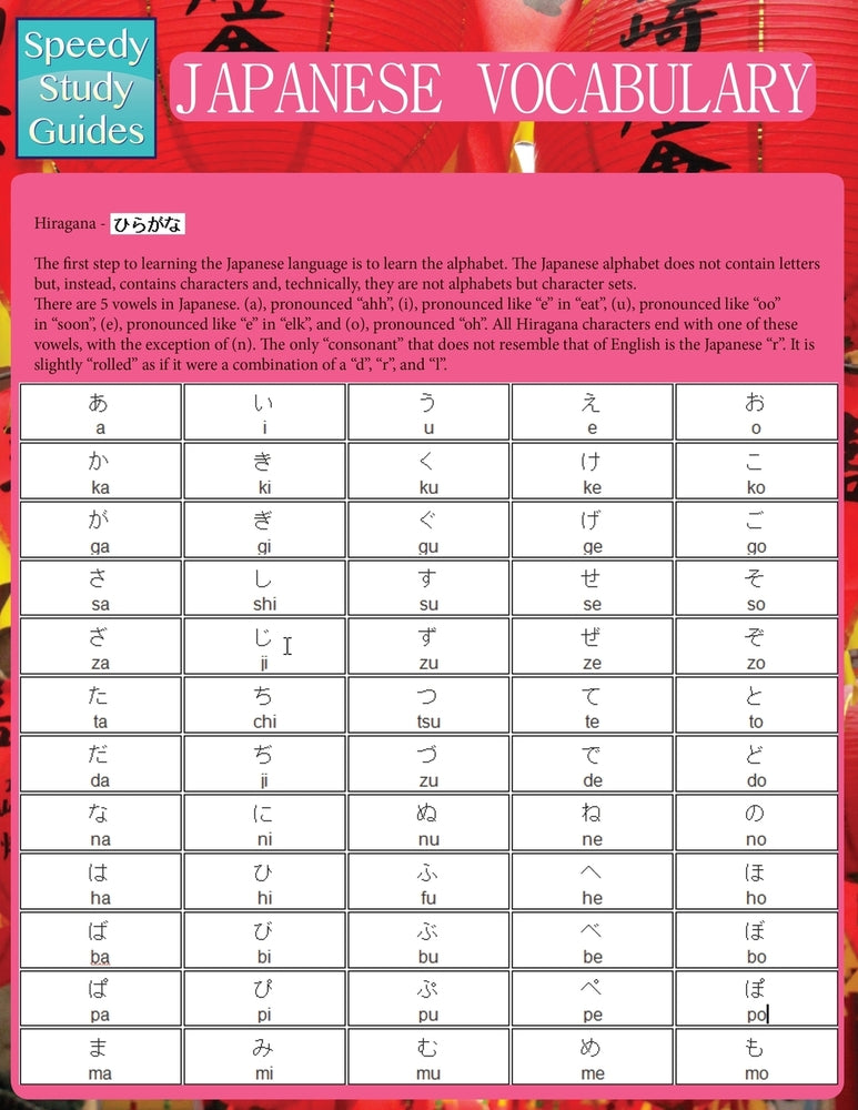 Japanese Vocabulary (Speedy Study Guides: Academic)