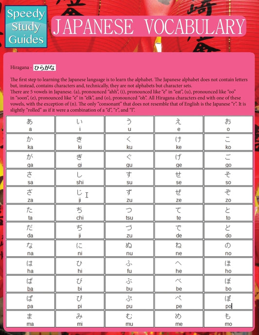 Japanese Vocabulary (Speedy Study Guides: Academic)