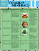 Vitamins & Minerals II (Speedy Study Guides: Academic)