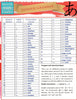 Japanese Grammar (Speedy Study Guides: Academic)