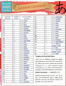 Japanese Grammar (Speedy Study Guides: Academic)