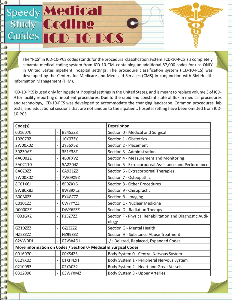 Medical Coding ICD-10-PCs (Speedy Study Guides: Academic)