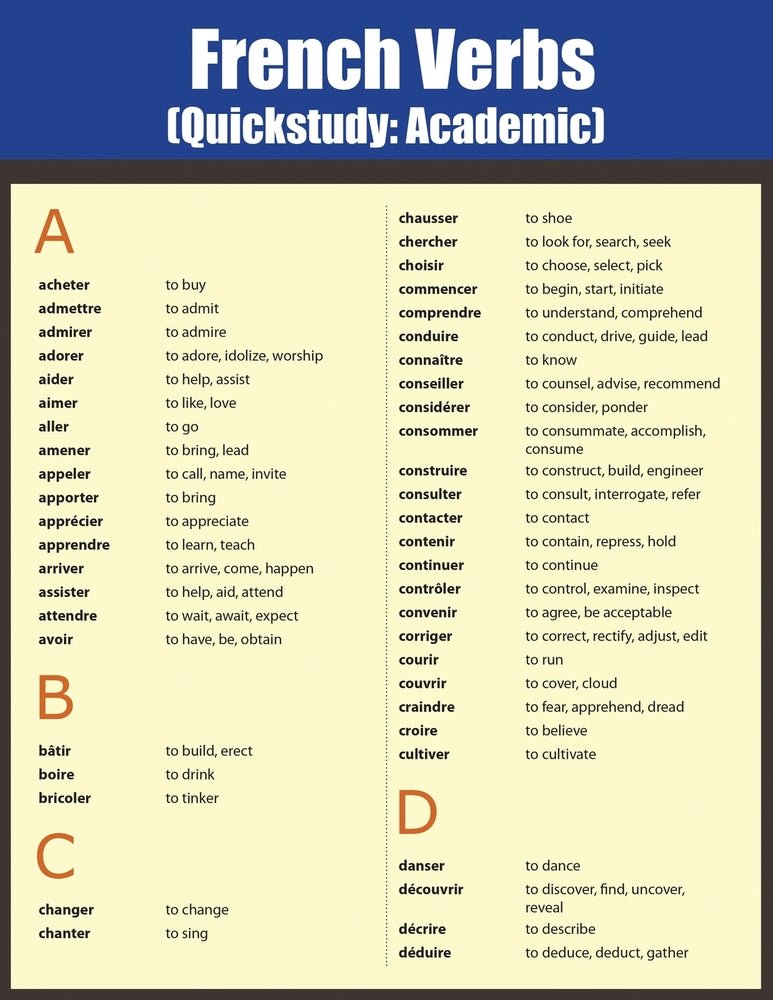 French Verbs: Quick Study Academic
