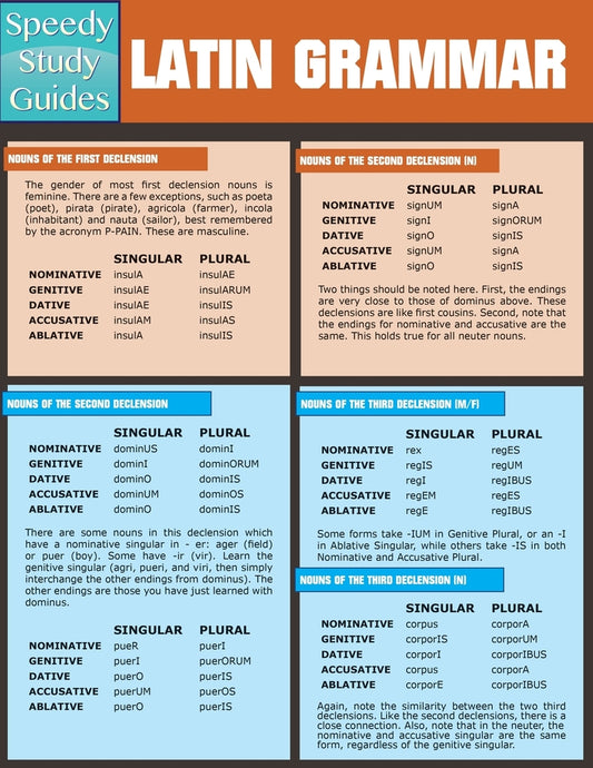 Latin Grammar
