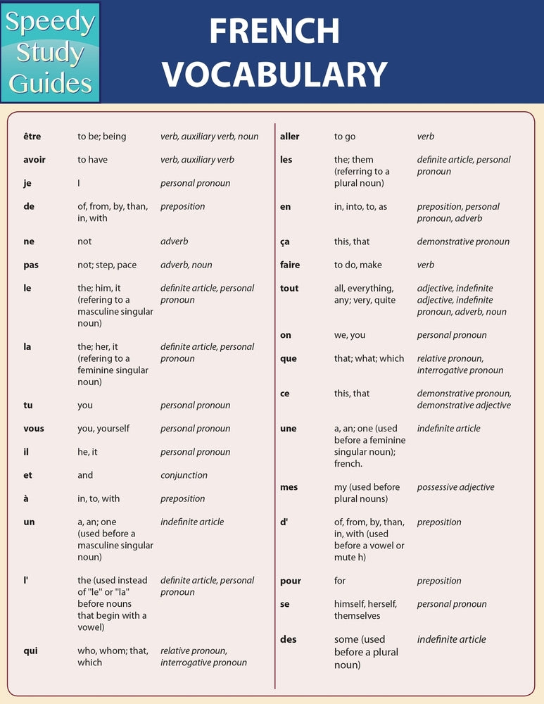 French Vocabulary (French Edition)