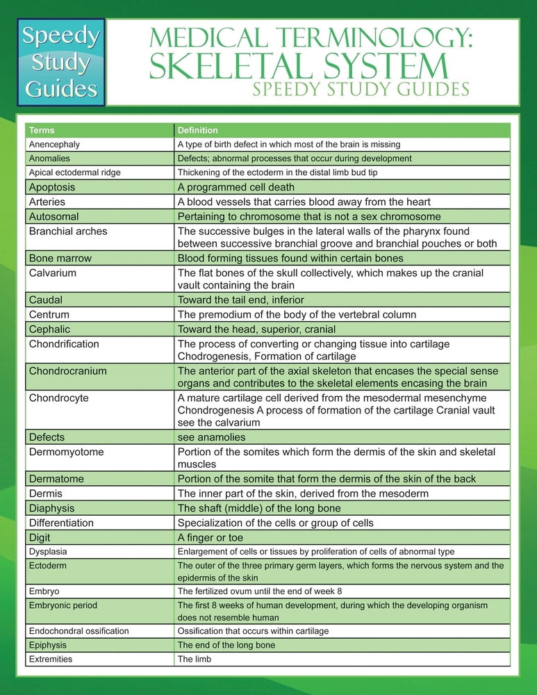 Medical Terminology: Skeletal System (Speedy Study Guides)