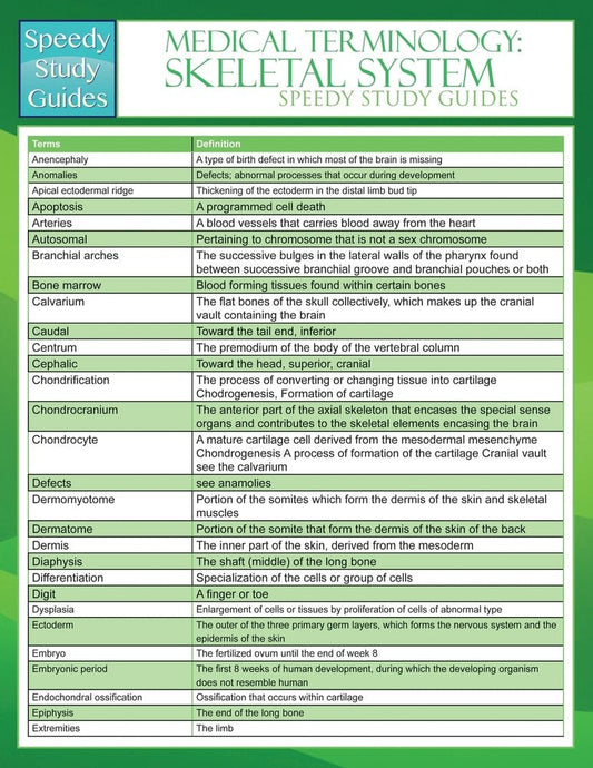 Medical Terminology: Skeletal System (Speedy Study Guides)