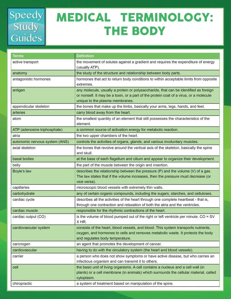 Medical Terminology: The Body (Speedy Study Guides)
