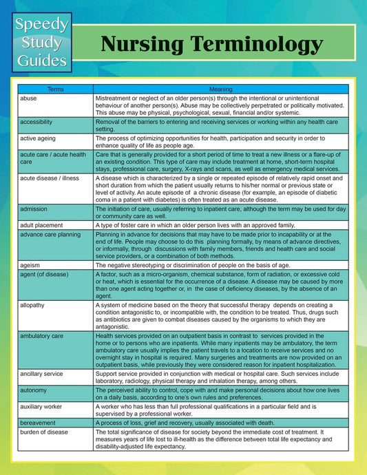 Nursing Terminology (Speedy Study Guides)