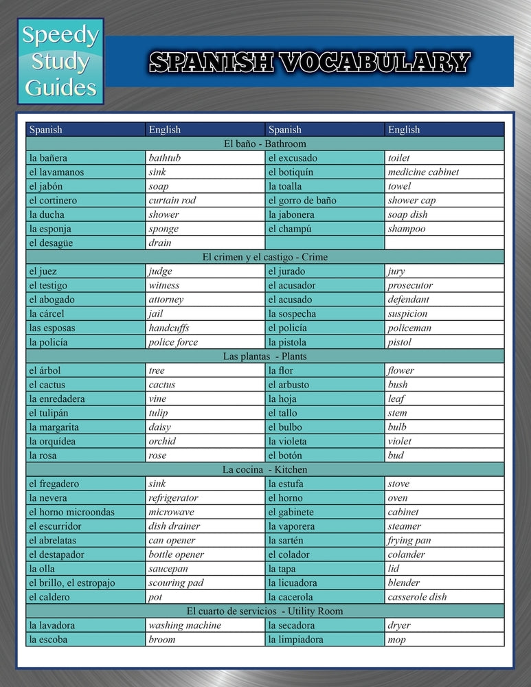 Spanish Vocabulary (Speedy Study Guides)