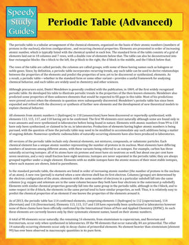 Periodic Table (Advanced)