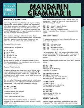 Mandarin Grammar II (Speedy Language Study Guides)